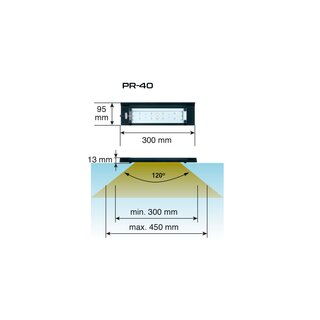 SKYLIGHT PR-40